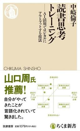 読書思考トレーニングの表紙